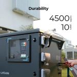 Renogy Solar Generator Portable Power Station,4.8KWh Expandable Portable Home Battery - Image 5