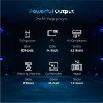 Renogy Solar Generator Portable Power Station,4.8KWh Expandable Portable Home Battery - Image 4
