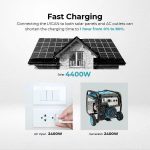 Renogy Solar Generator Portable Power Station,4.8KWh Expandable Portable Home Battery - Image 2