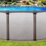 Round Melenia Above Ground Pools - Prioka