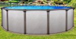 Round Melenia Above Ground Pools - Prioka