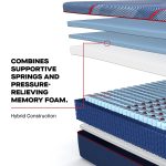 Sealy Posturepedic Elite Hybrid Brenham II 14" Soft Mattress - Image 5