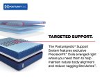 Sealy Posturepedic Elite Hybrid High Point II 14" Firm Mattress - Image 13