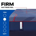 Sealy Posturepedic Elite Hybrid High Point II 14" Firm Mattress - Image 5