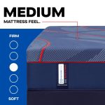 Sealy Posturepedic Elite Hybrid High Point II 14" Medium Mattress - Image 2