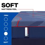 Sealy Posturepedic Elite Hybrid High Point II 14" Soft Mattress - Image 4