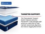 Sealy Posturepedic Elite Spring Albany II 14" Firm Tight Top Mattress - Image 4