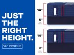 Sealy Posturepedic Elite Spring Albany II 14" Firm Tight Top Mattress - Image 6