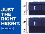 Sealy Posturepedic Elite Spring Albany II 15" Soft Euro Pillowtop Mattress - Image 2