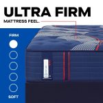 Sealy Posturepedic Elite Spring Brenham II 14" Ultra Firm Tight Top Mattress - Image 3