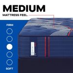 Sealy Posturepedic Elite Spring Brenham II 15" Medium Tight Top Mattress - Image 7
