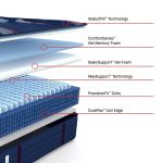 Sealy Posturepedic Elite Spring Brenham II 15" Medium Tight Top Mattress - Image 8