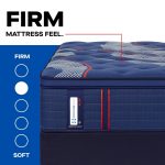 Sealy Posturepedic Elite Spring Brenham II 16" Firm Euro Pillowtop Mattress - Image 10
