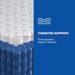 Sealy Posturepedic Medina II 12" Firm Hybrid Mattress - Image 6