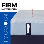 Sealy Posturepedic Medina II 12" Firm Hybrid Mattress - Image 2
