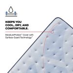 Sealy Posturepedic Plus Spring Paterson II 15" Firm Euro Pillowtop Mattress - Image 8