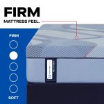 Sealy Posturepedic Pro Hybrid Dupont II 13" Firm Tight Top Mattress - Image 14