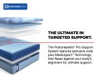 Sealy Posturepedic Pro Hybrid Dupont II 13" Firm Tight Top Mattress - Image 2