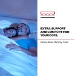 Sealy Posturepedic Pro Spring Dupont II 14" Medium Tight Top Mattress - Image 12