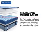 Sealy Posturepedic Pro Spring Dupont II 14" Soft Tight Top Mattress - Image 3