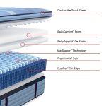 Sealy Posturepedic Pro Spring Dupont II 15" Medium Euro Pillowtop Mattress - Image 8