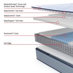 Sealy Posturepedic Spring Medina II 13" Firm Tight Top Mattress - Image 2