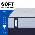 Sealy Posturepedic Spring Medina II 13" Soft Tight Top Mattress - Image 2