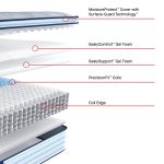 Sealy Posturepedic Spring Medina II 14" Medium Euro Pillowtop Mattress - Image 2