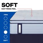 Sealy Posturepedic Spring Medina II 14" Soft Euro Pillowtop Mattress - Image 4