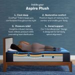 Serta iComfort Memory Foam Aspire Plush Mattress - Image 3