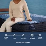 Serta iComfort Memory Foam Aspire Plush Mattress - Image 2