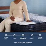 Serta iComfort Memory Foam Aveda Medium Mattress - Image 5