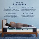Serta iComfort Memory Foam Iona Medium Mattress - Image 4