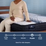 Serta iComfort Memory Foam Iona Plush Mattress - Image 8