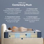 Serta iComfort Pro™ Canterbury Plush Mattress - Image 11