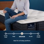 Serta iComfort Pro™ Chelsea Medium Mattress - Image 3