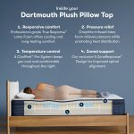Serta iComfort Pro™ Dartmouth Plush Pillow Top Mattress - Image 5