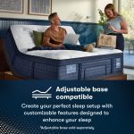 Serta iComfort Pro™ Kingston Firm Mattress - Image 8