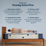 Serta iComfortPro™ Granby Extra Firm Mattress - Image 10
