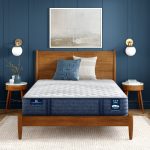 Serta iComfortPro™ Granby Extra Firm Mattress