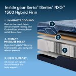 Serta iSeries NXG 1500 Firm Hybrid Mattress - Image 5
