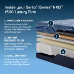 Serta iSeries NXG 1500 Luxury Firm Mattress - Cooling Foam Core Support - Image 14
