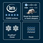 Serta iSeries NXG 1500 Luxury Firm Mattress - Cooling Foam Core Support - Image 2