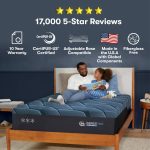 Serta iSeries NXG 1500 Luxury Firm Mattress - Cooling Foam Core Support - Image 4