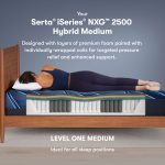 Serta iSeries NXG 2500 Medium Hybrid Mattress (5-Zone Support) - Image 10