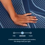 Serta iSeries NXG 2500 Medium Hybrid Mattress (5-Zone Support) - Image 9