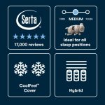 Serta iSeries NXG 2500 Medium Hybrid Mattress (5-Zone Support) - Image 11