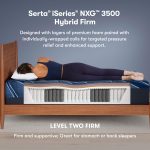 Serta iSeries NXG 3500 Firm Hybrid Mattress (Cooling + 5-Zone Support) - Image 5