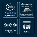 Serta iSeries NXG 3500 Firm Hybrid Mattress (Cooling + 5-Zone Support) - Image 6