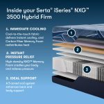 Serta iSeries NXG 3500 Firm Hybrid Mattress (Cooling + 5-Zone Support) - Image 4